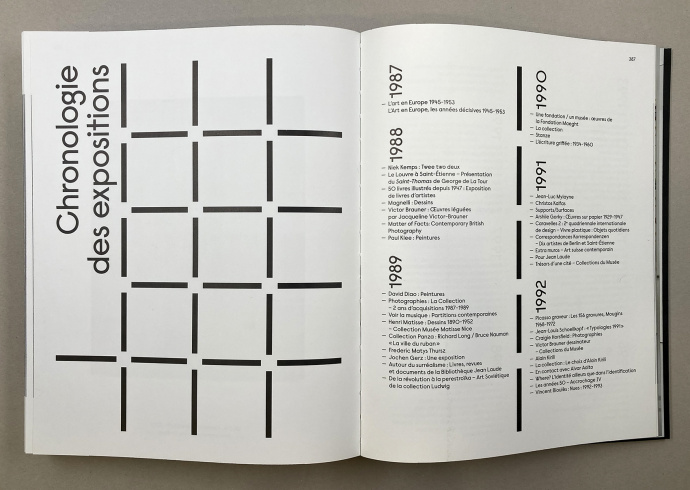 Double page 386-387, la chronologie des expositions