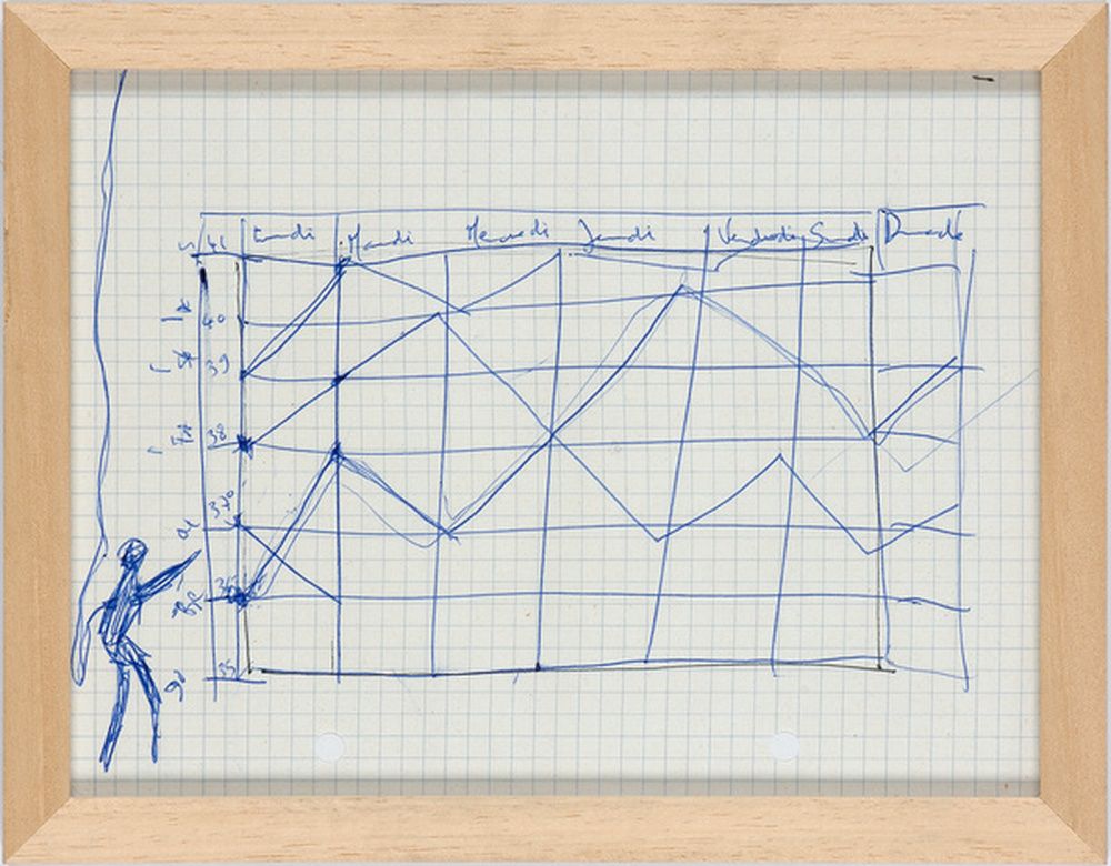 Etude pour ballet dansé sur plan vertical