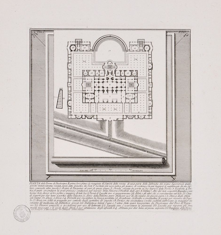 Plan des thermes de Dioclétien