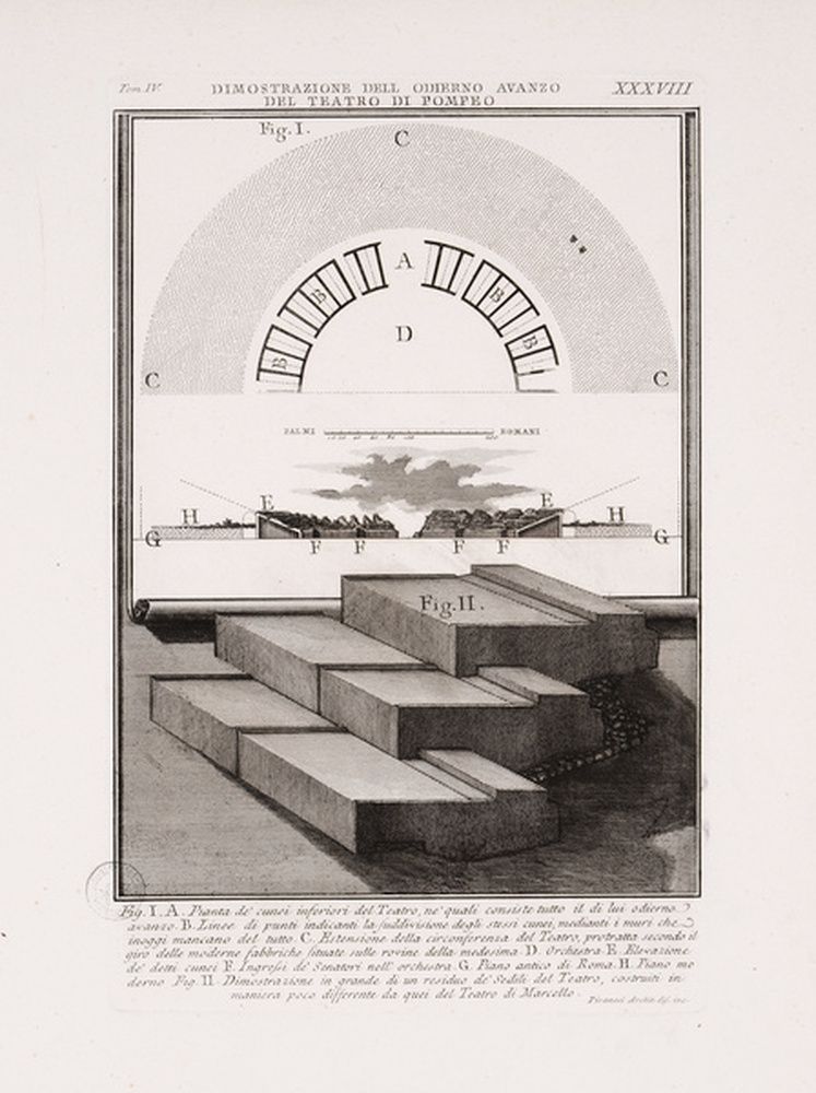 Vestiges du théâtre de Pompée