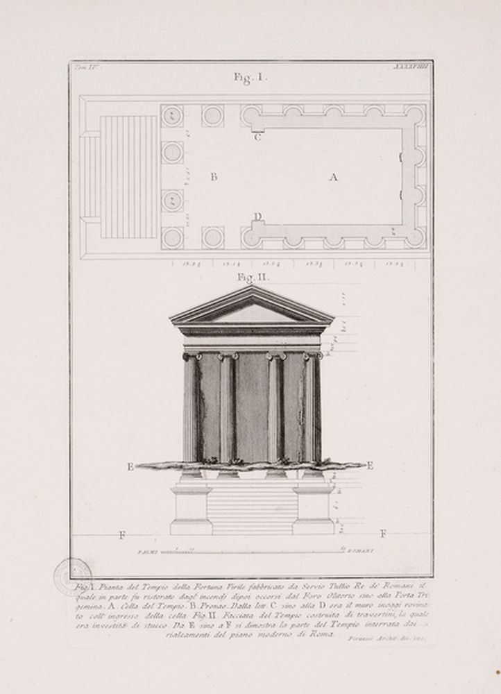 Plan du temple de la Fortuna Virilis