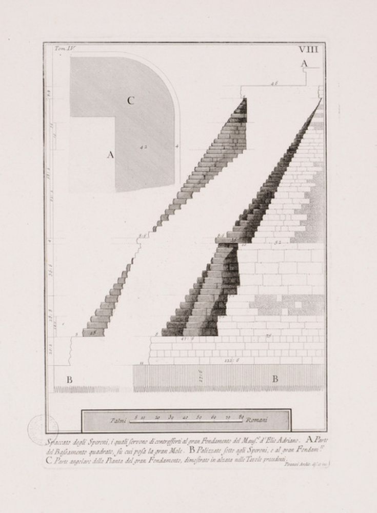 Coupe verticale des contreforts du mausolée