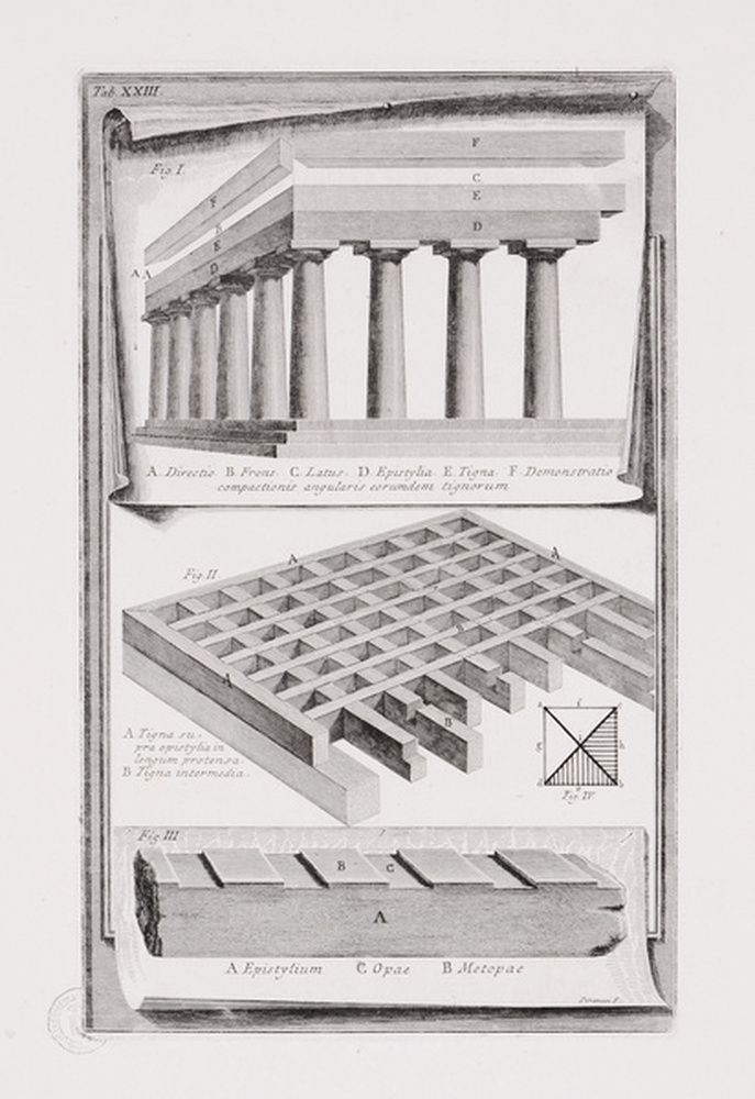 Trois schémas de temples d'ordre dorique