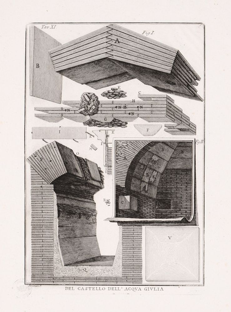 Détails de la construction