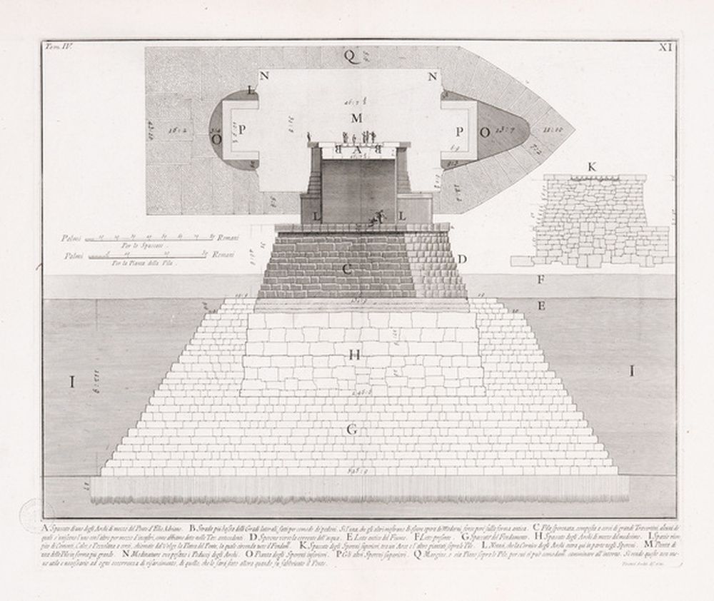 Coupe verticale de l'une des arches du pont d'Hadrien