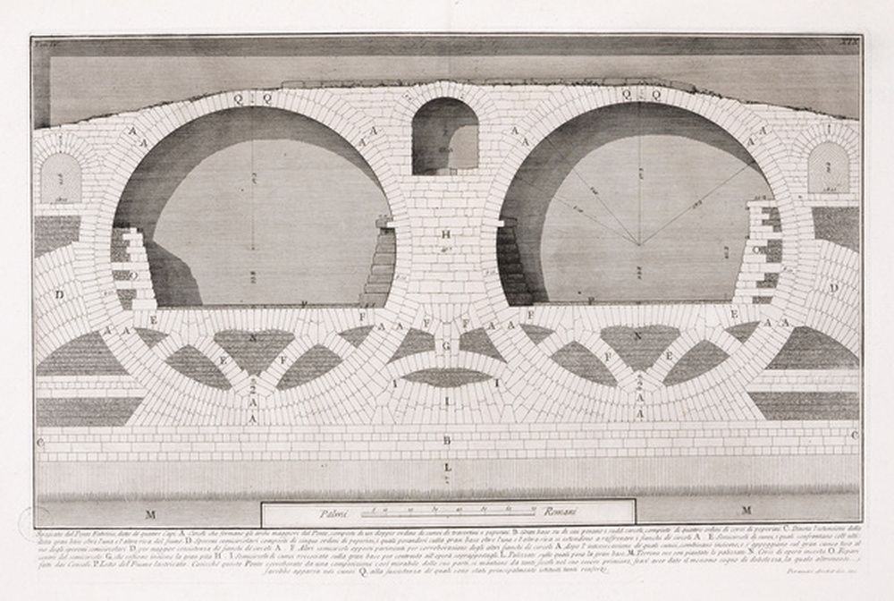 Coupe verticale du Ponte Fabricio aujourd'hui Quattro Capi