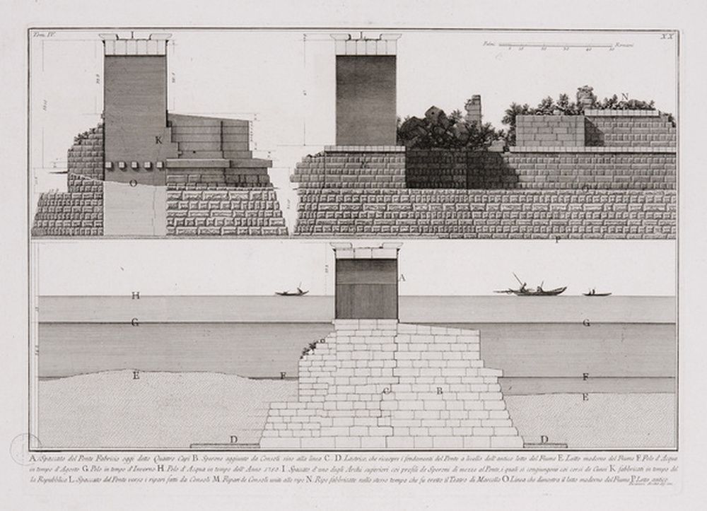 Coupe verticale du même pont