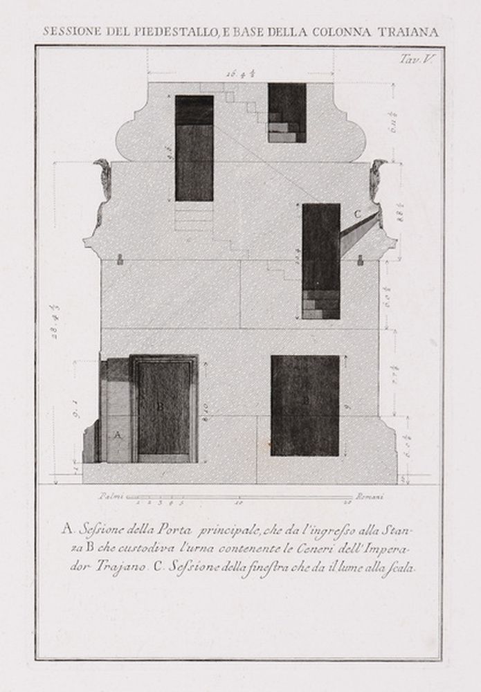 Deux coupes du piédestal de la colonne Trajane ; Coupe du piédestal et de la base de la colonne Trajane