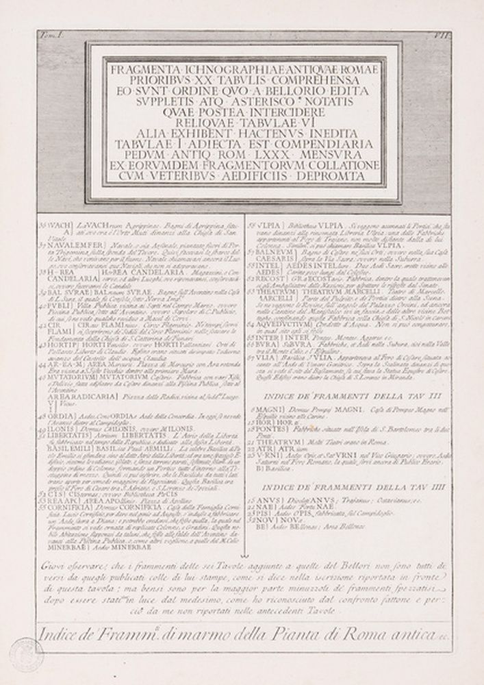 Index des fragments du plan en marbre de la Rome antique