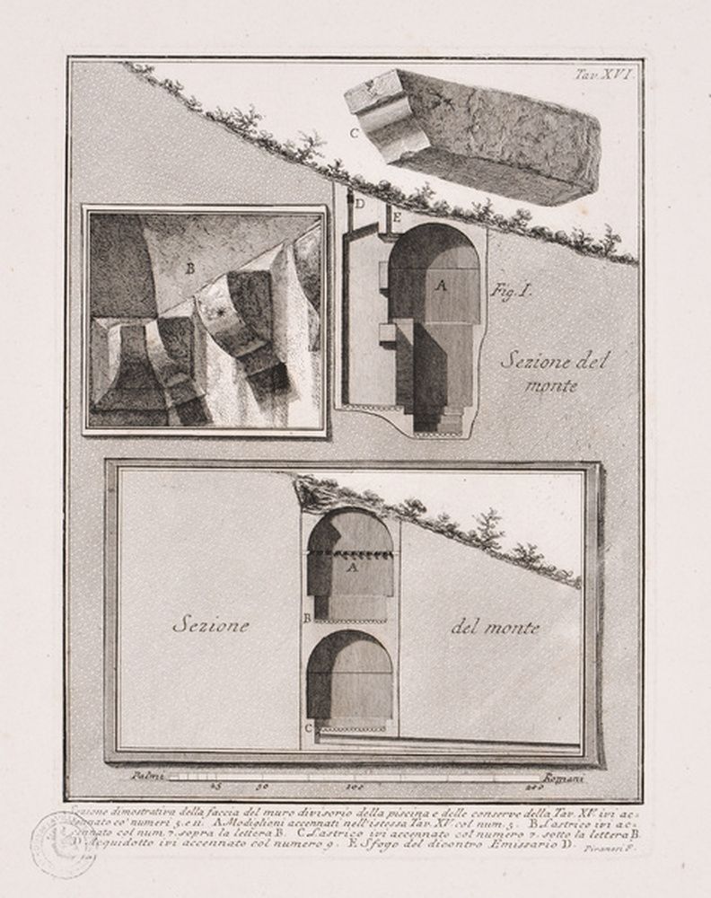 Coupe du mur séparant le bassin et les réservoirs