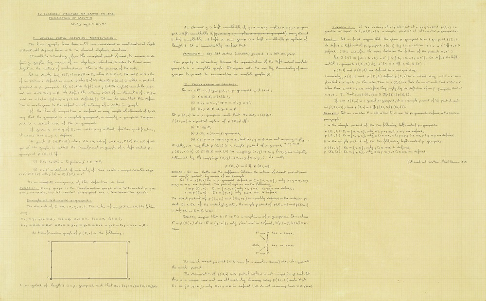 An Algebraic Structure for Graphs on the Factorization of Groupoids